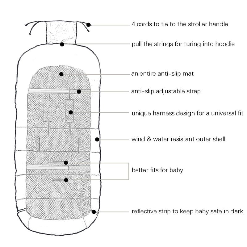 CozyMe Stroller Footmuff, Winter Stroller Cover for Toddler, Easy Temperature Reguration Stroller Bunting Bag for Baby, Waterproof Stroller Blanket Evolution for Cold Weather Child, 6M-4T - Image 4